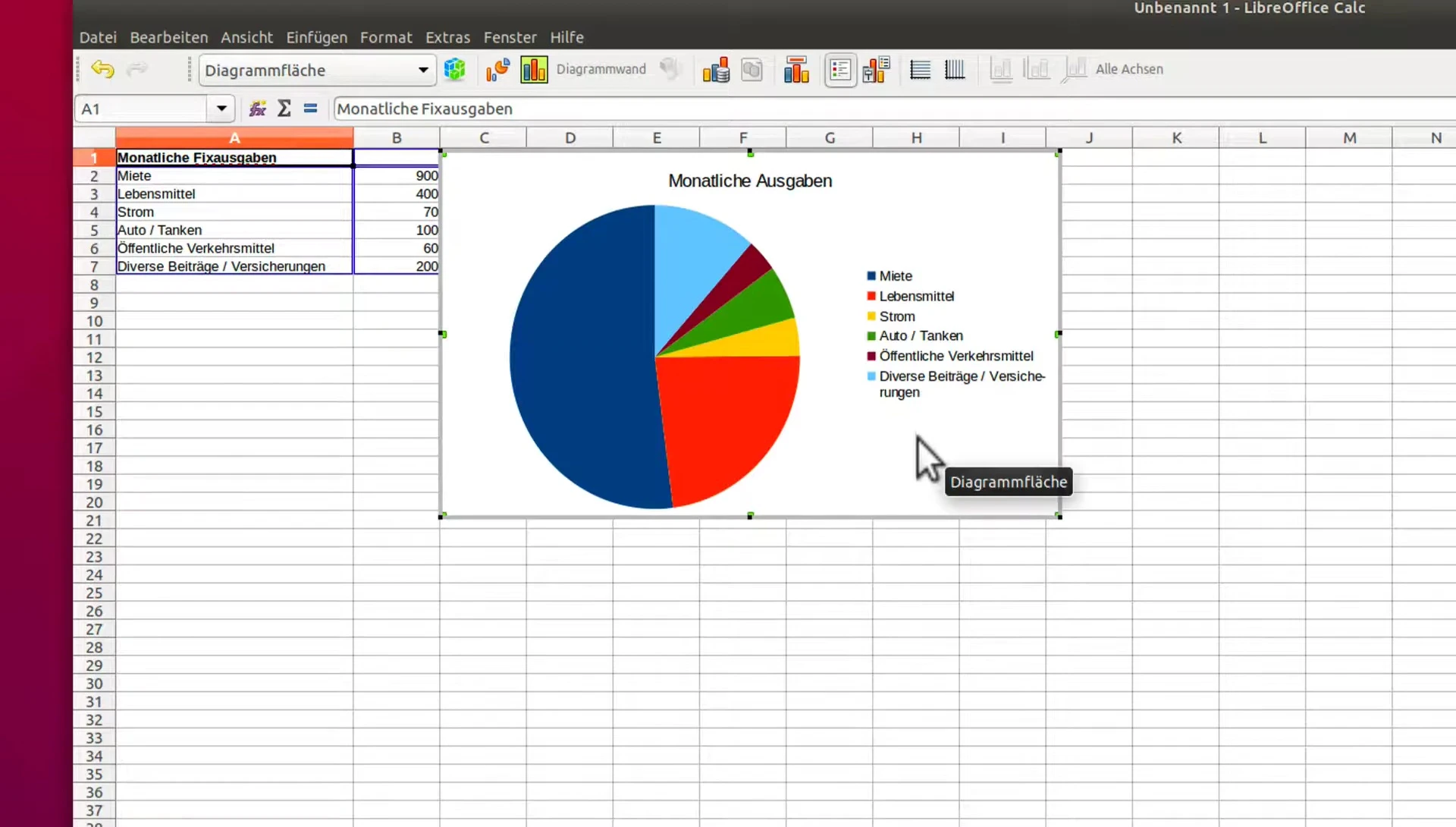 Aussagekräftige Diagramme mit LibreOffice Calc erstellen: Der einfache Weg zur Datenvisualisierung