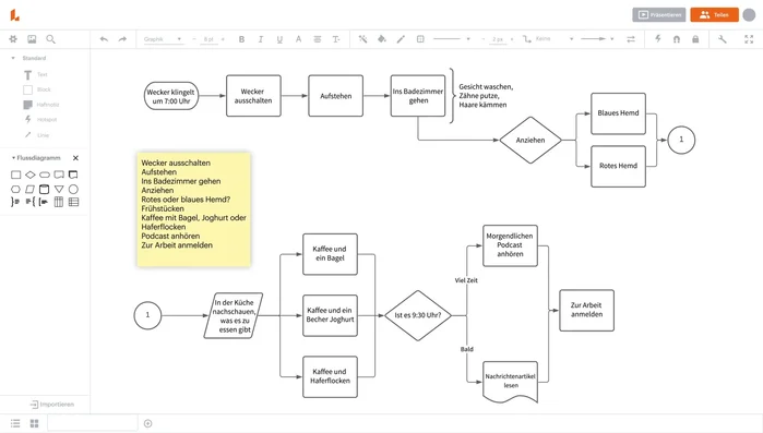 Zeilen bei Bedarf beschriften.