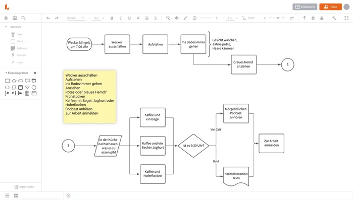 Schritte sinnvoll verbinden.