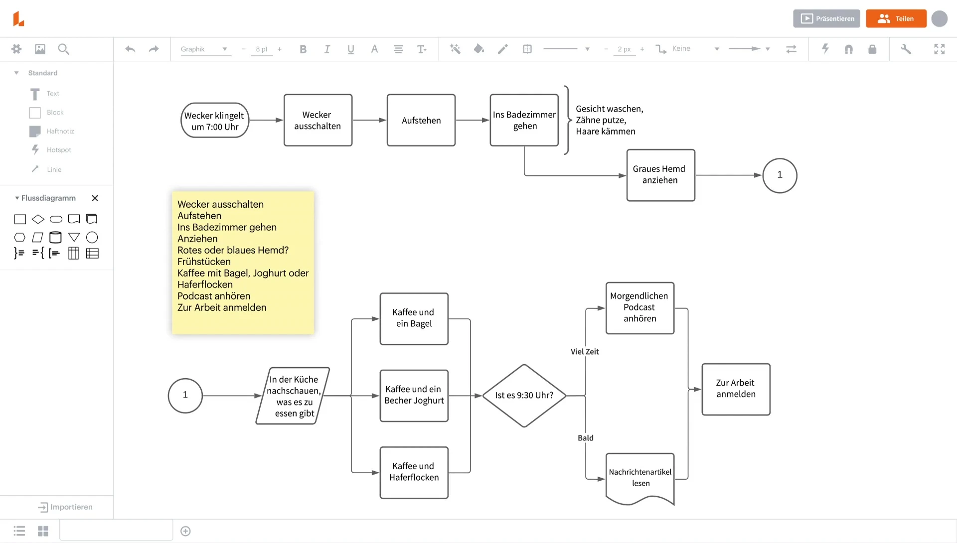 Flussdiagramme erstellen: Der ultimative Guide für Anfänger