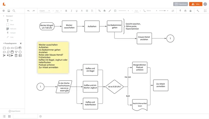 Schritte sinnvoll verbinden.