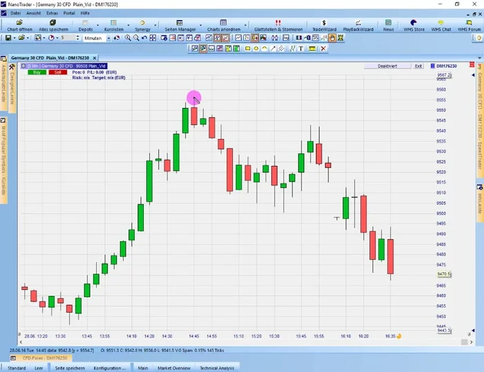 Ziehen Sie den Cursor zum zweiten Punkt des Kanals und lassen Sie die Maustaste los.