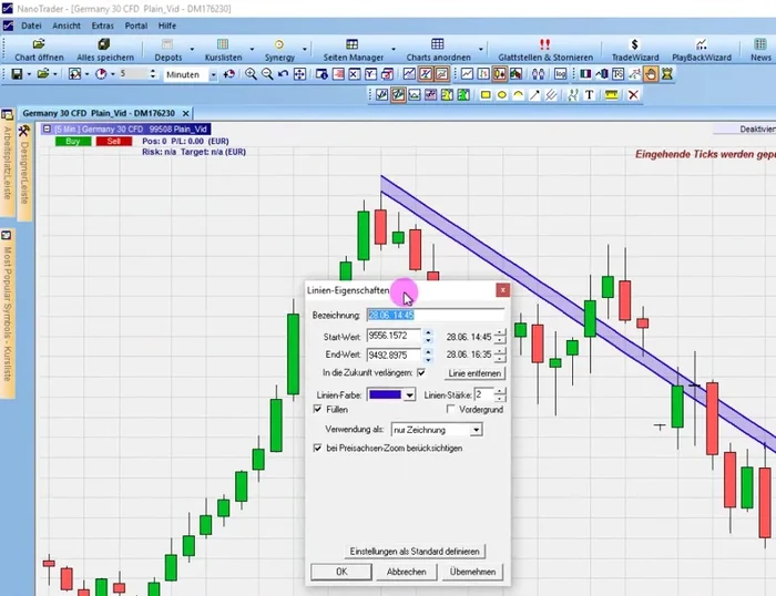 Passen Sie die Eigenschaften der Linien (Farbe, Stärke, Bezeichnung) nach Bedarf an.