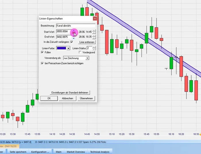 Verlängern Sie den Kanal in die Zukunft, falls gewünscht (oder deaktivieren Sie diese Option).