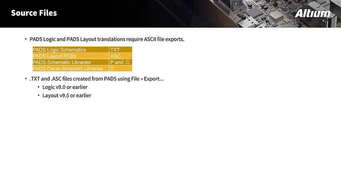 Für Bibliotheken (Footprints): Exportieren Sie DOT-D-Dateien über den Pads-Bibliotheksmanager.