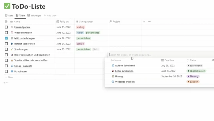 Zuordnung der To-dos zu den jeweiligen Projekten über die Relation.